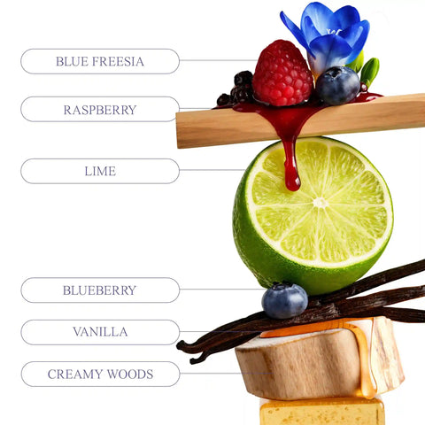 Berry Croissant Layering Bundle