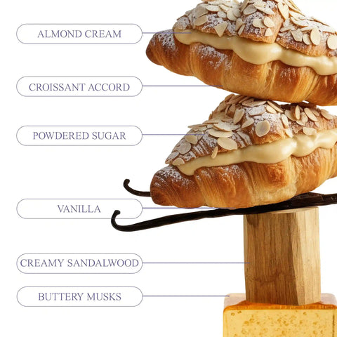 Crumb Couture Almond